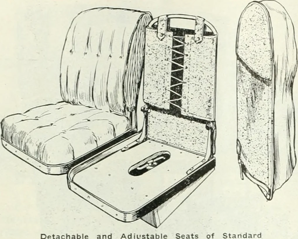 An illustration from Automotive industries, 1899, leaf 975