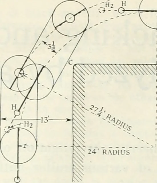 An illustration from Automotive industries, 1899, leaf 977