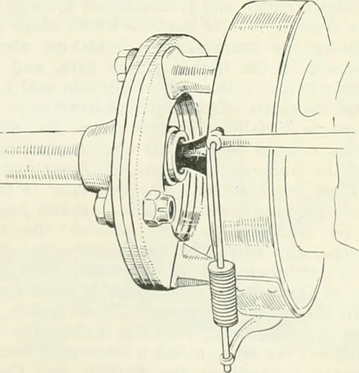 An illustration from Automotive industries, 1899, leaf 98