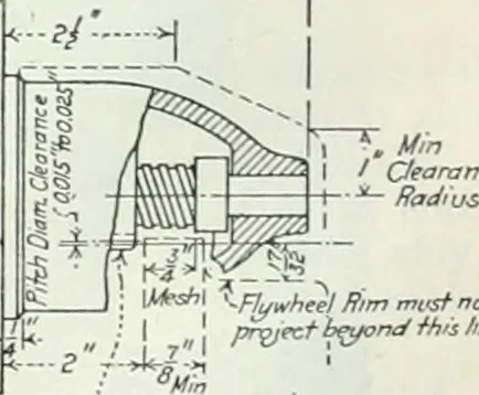 An illustration from Automotive industries, 1899, leaf 1035