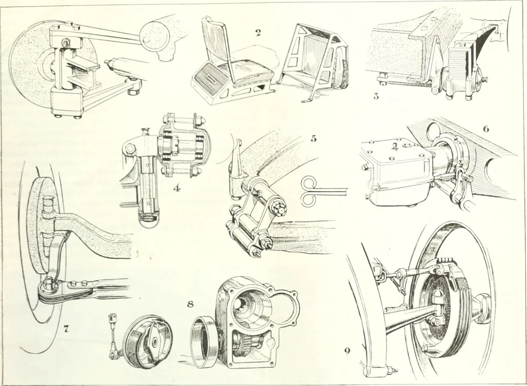 An illustration from Automotive industries, 1899, leaf 1044