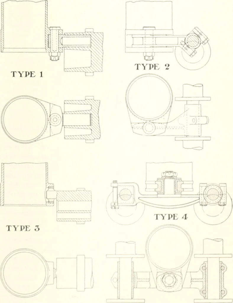 An illustration from Automotive industries, 1899, leaf 1078