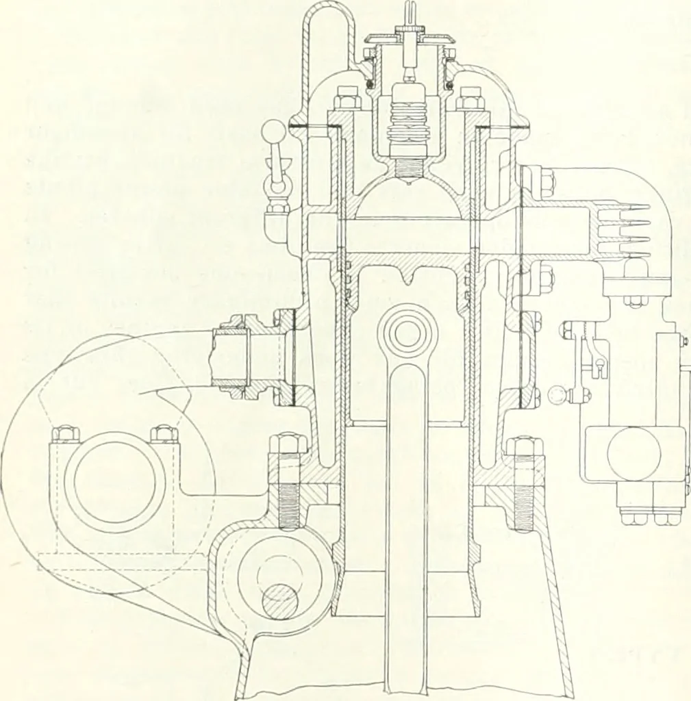 An illustration from Automotive industries, 1899, leaf 1079