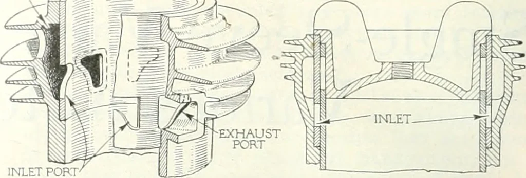 An illustration from Automotive industries, 1899, leaf 1079