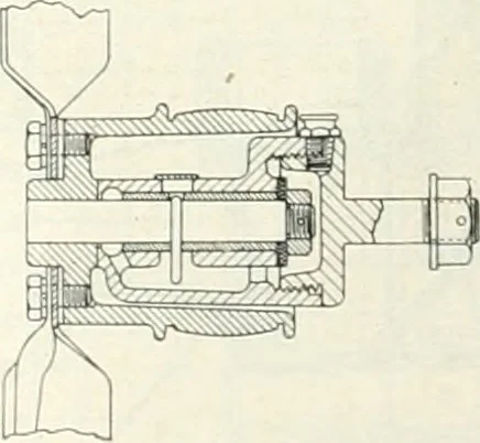An illustration from Automotive industries, 1899, leaf 1081