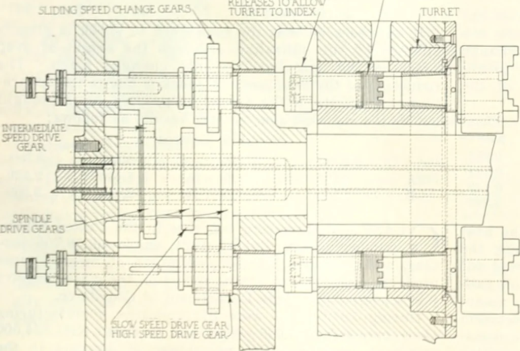 An illustration from Automotive industries, 1899, leaf 1090