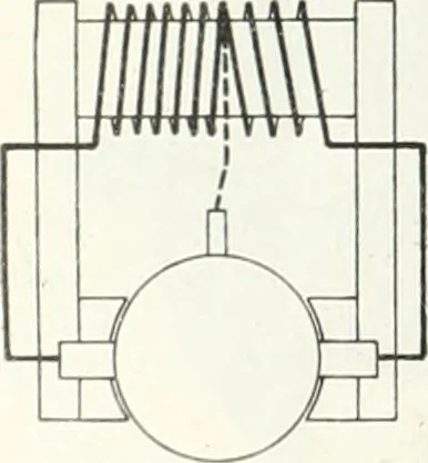 An illustration from Automotive industries, 1899, leaf 1141