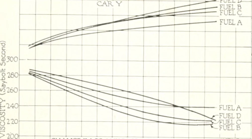 An illustration from Automotive industries, 1899, leaf 1184