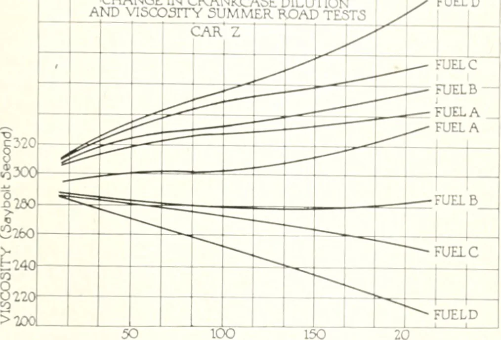 An illustration from Automotive industries, 1899, leaf 1184
