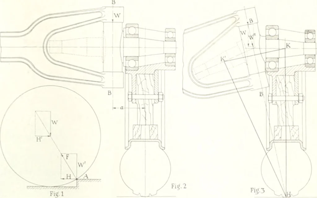 An illustration from Automotive industries, 1899, leaf 1194