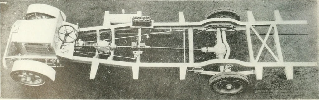 An illustration from Automotive industries, 1899, leaf 1239