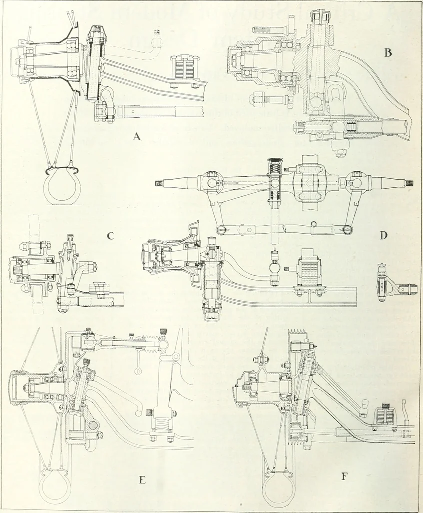 An illustration from Automotive industries, 1899, leaf 1241