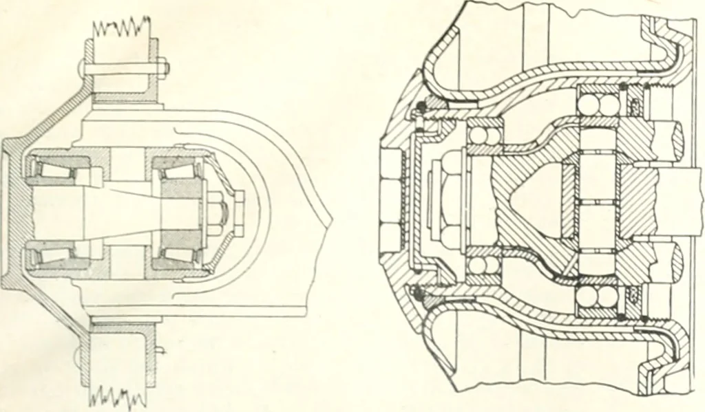An illustration from Automotive industries, 1899, leaf 1246