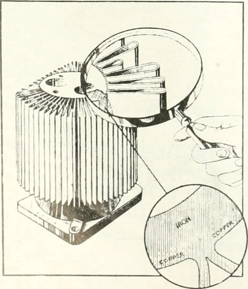 An illustration from Automotive industries, 1899, leaf 1277