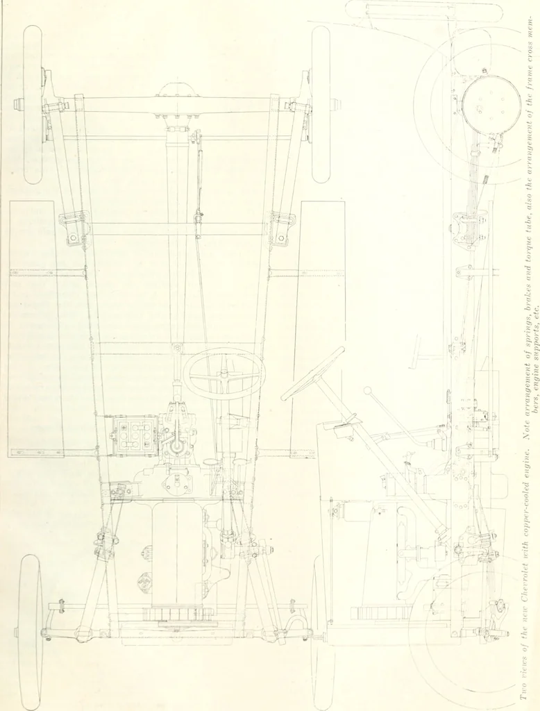 An illustration from Automotive industries, 1899, leaf 1278