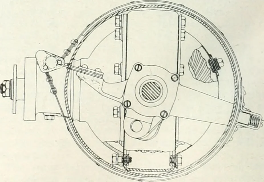 An illustration from Automotive industries, 1899, leaf 1279