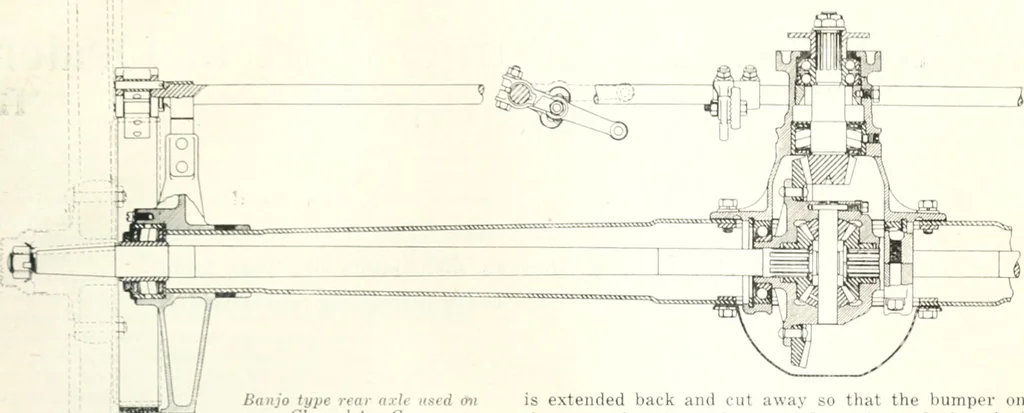 An illustration from Automotive industries, 1899, leaf 1280