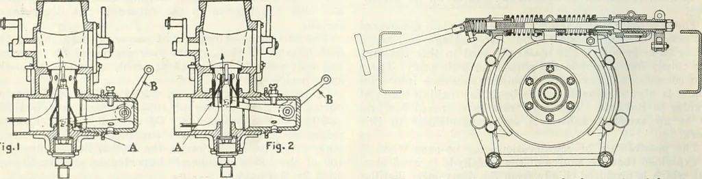 An illustration from Automotive industries, 1899, leaf 129