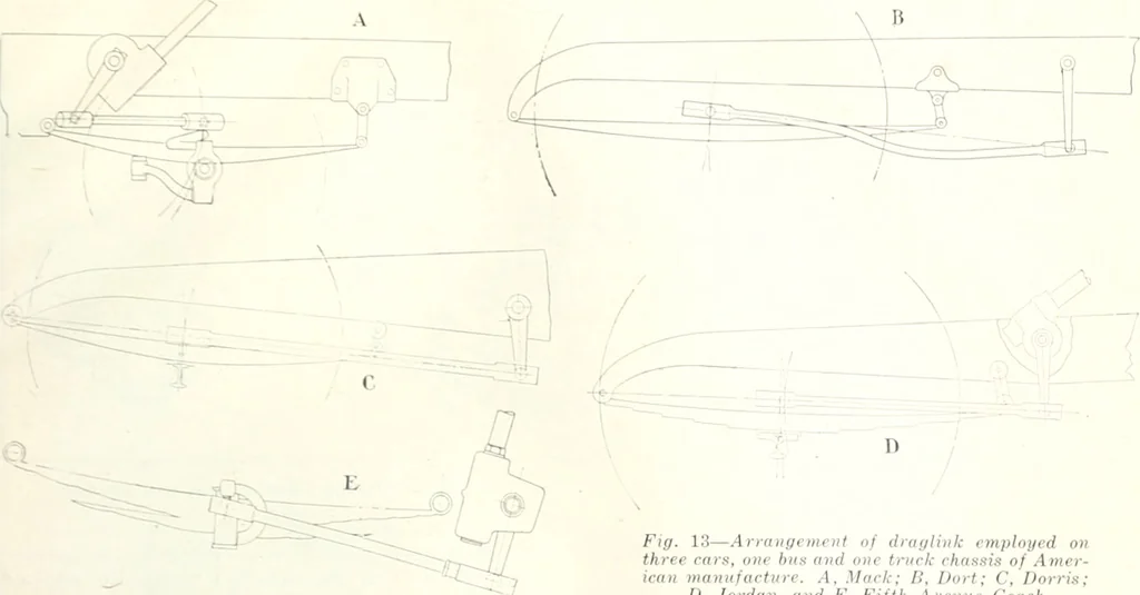 An illustration from Automotive industries, 1899, leaf 1292