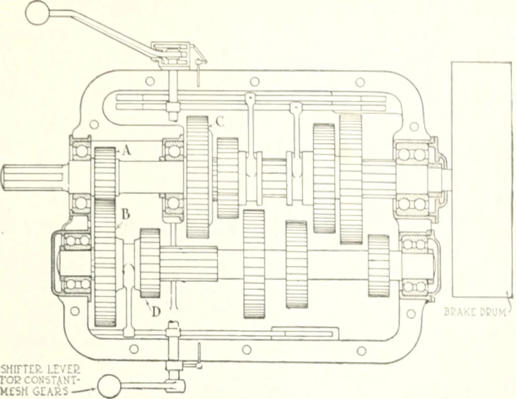 An illustration from Automotive industries, 1899, leaf 130