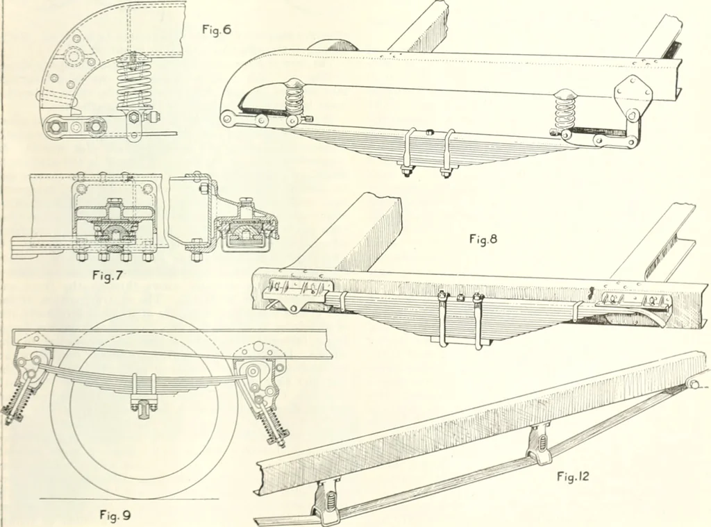An illustration from Automotive industries, 1899, leaf 130