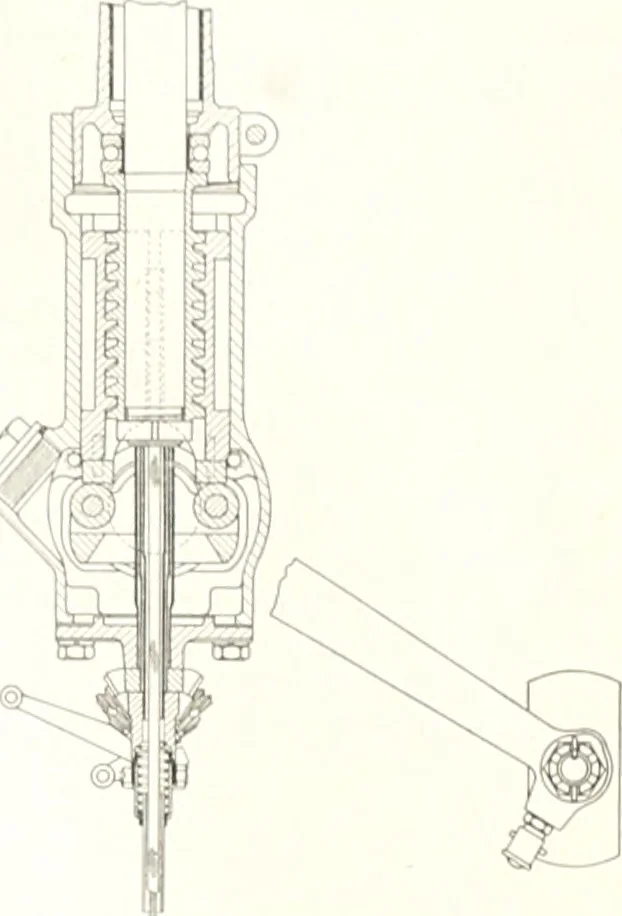 An illustration from Automotive industries, 1899, leaf 1300