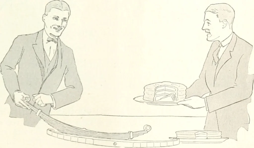 An illustration from Automotive industries, 1899, leaf 1362