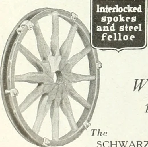 An illustration from Automotive industries, 1899, leaf 1369