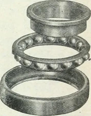 An illustration from Automotive industries, 1899, leaf 1369
