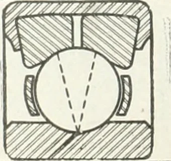 An illustration from Automotive industries, 1899, leaf 1375