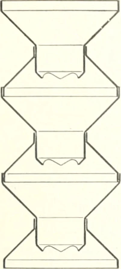 An illustration from Automotive industries, 1899, leaf 138