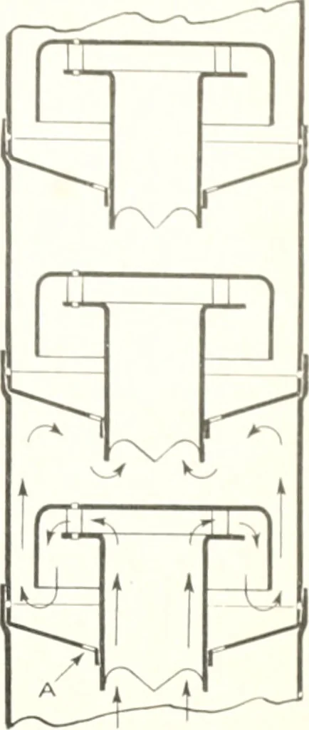 An illustration from Automotive industries, 1899, leaf 138