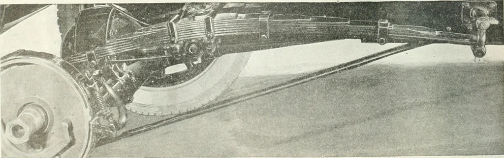 An illustration from Automotive industries, 1899, leaf 171