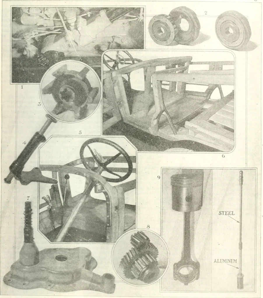 An illustration from Automotive industries, 1899, leaf 172