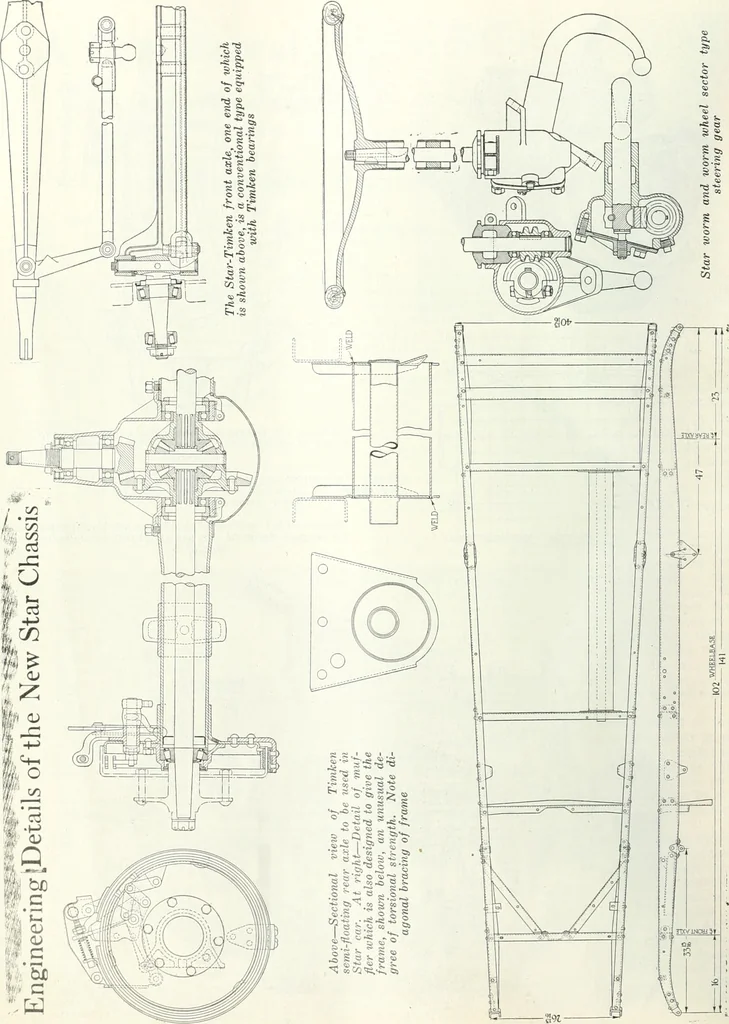 An illustration from Automotive industries, 1899, leaf 177