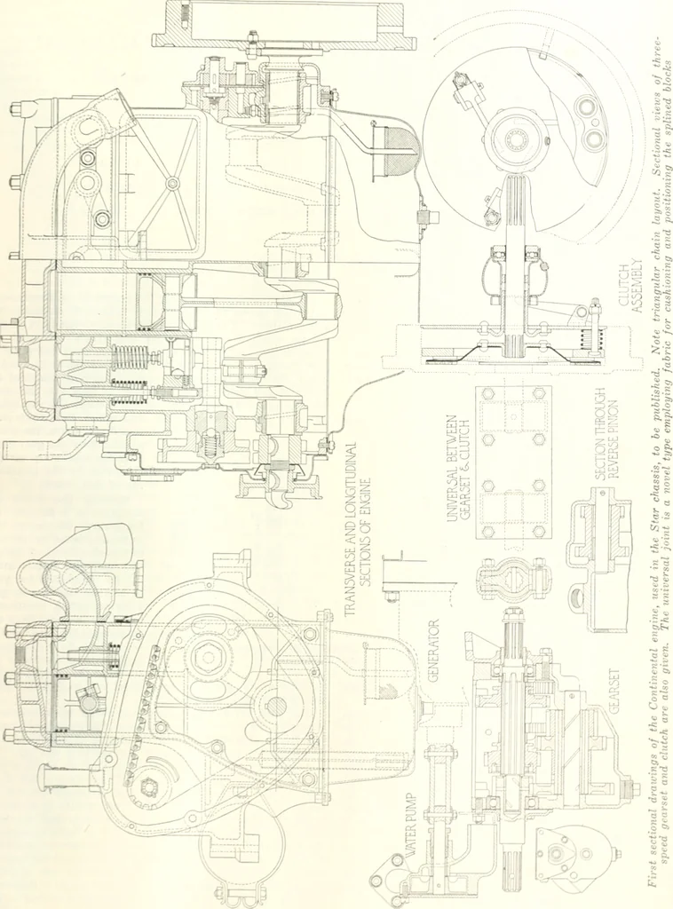 An illustration from Automotive industries, 1899, leaf 178