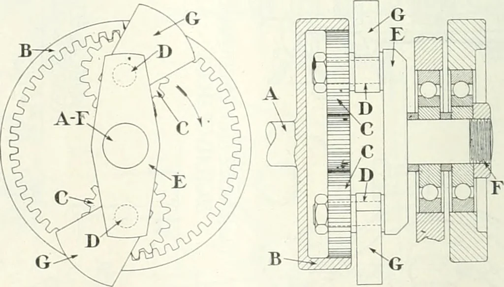 An illustration from Automotive industries, 1899, leaf 179