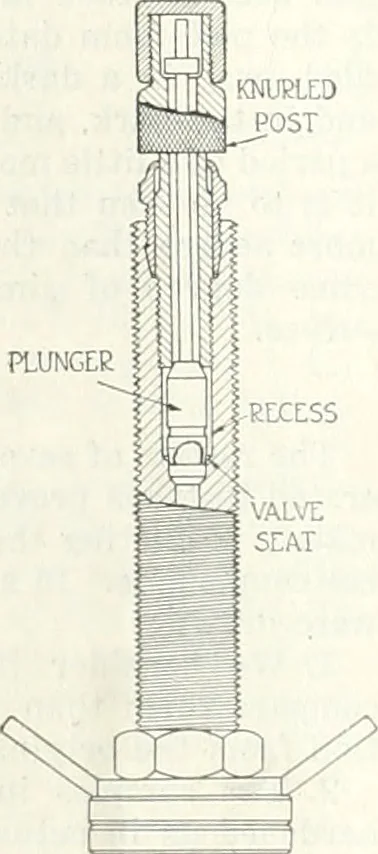 An illustration from Automotive industries, 1899, leaf 185