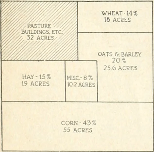 An illustration from Automotive industries, 1899, leaf 21