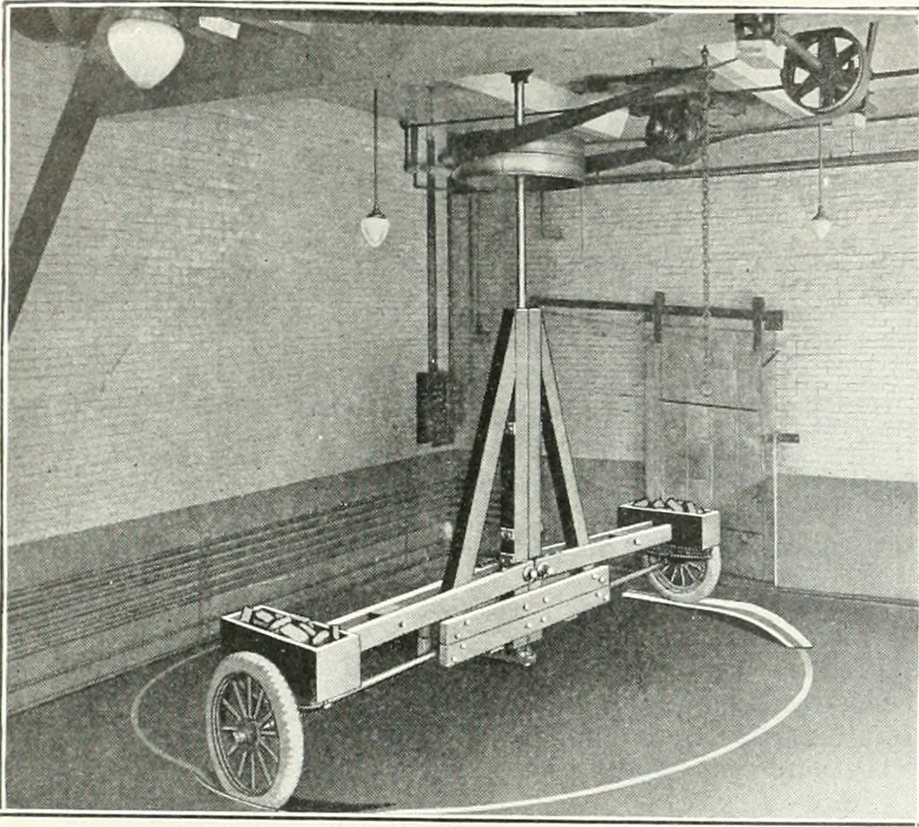 An illustration from Automotive industries, 1899, leaf 233