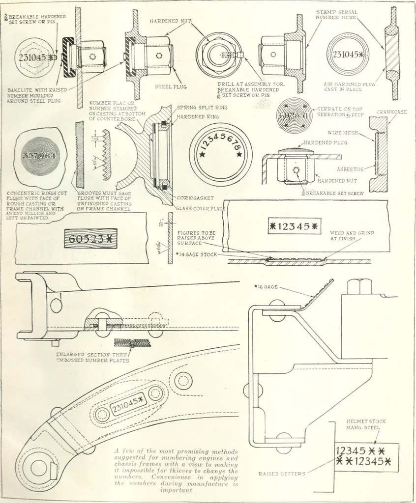 An illustration from Automotive industries, 1899, leaf 238