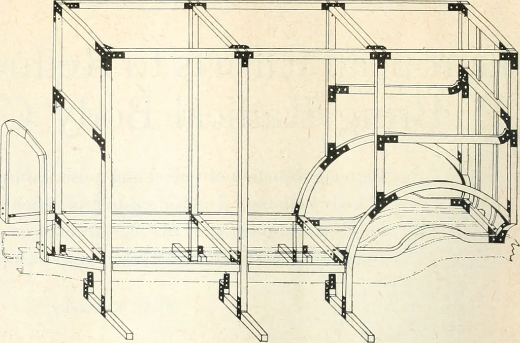 An illustration from Automotive industries, 1899, leaf 27