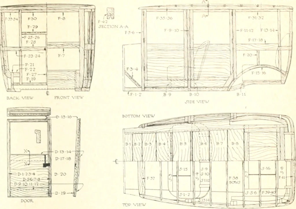 An illustration from Automotive industries, 1899, leaf 30