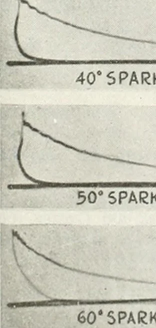 An illustration from Automotive industries, 1899, leaf 331