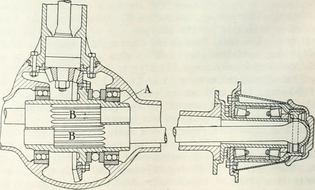 An illustration from Automotive industries, 1899, leaf 333