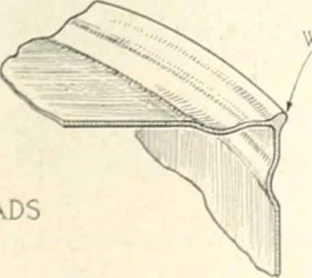 An illustration from Automotive industries, 1899, leaf 36