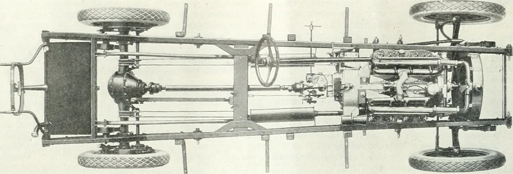 An illustration from Automotive industries, 1899, leaf 369