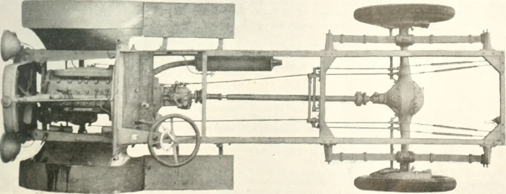 An illustration from Automotive industries, 1899, leaf 372