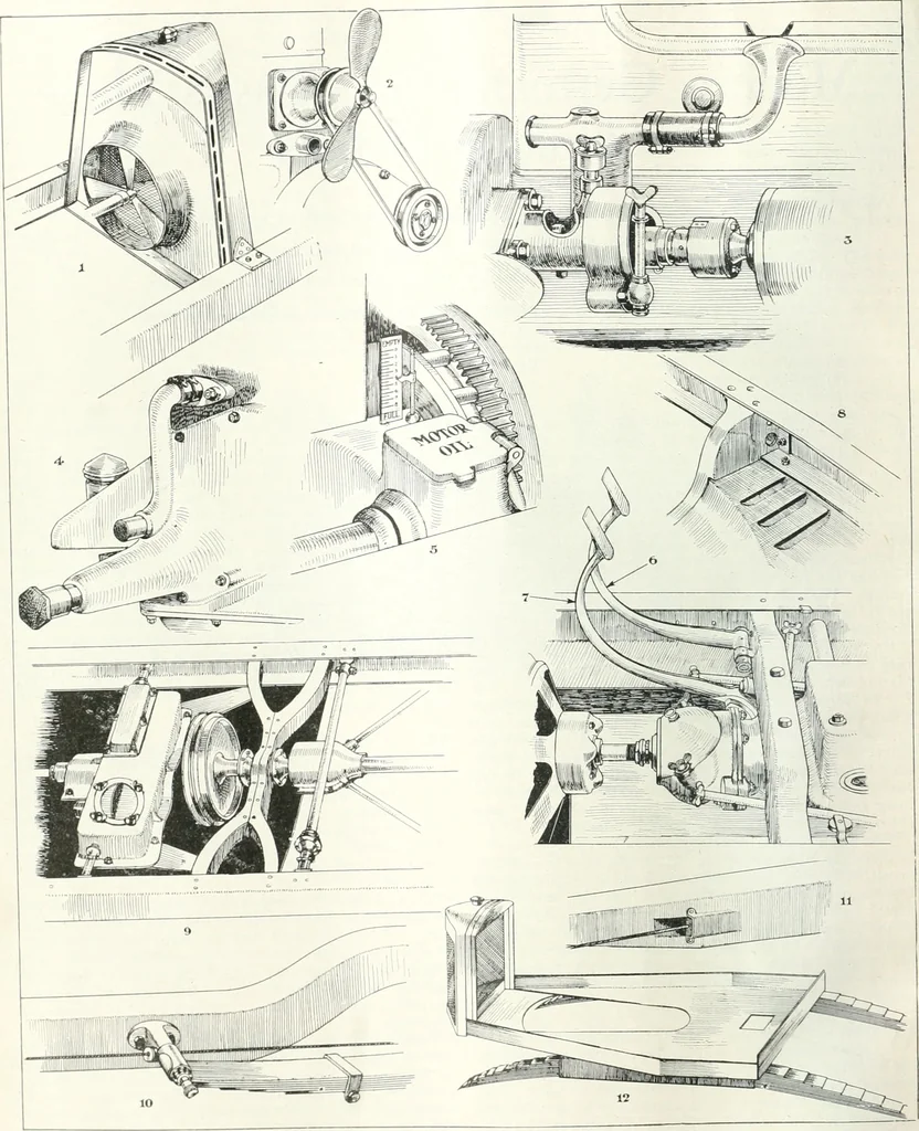 An illustration from Automotive industries, 1899, leaf 375