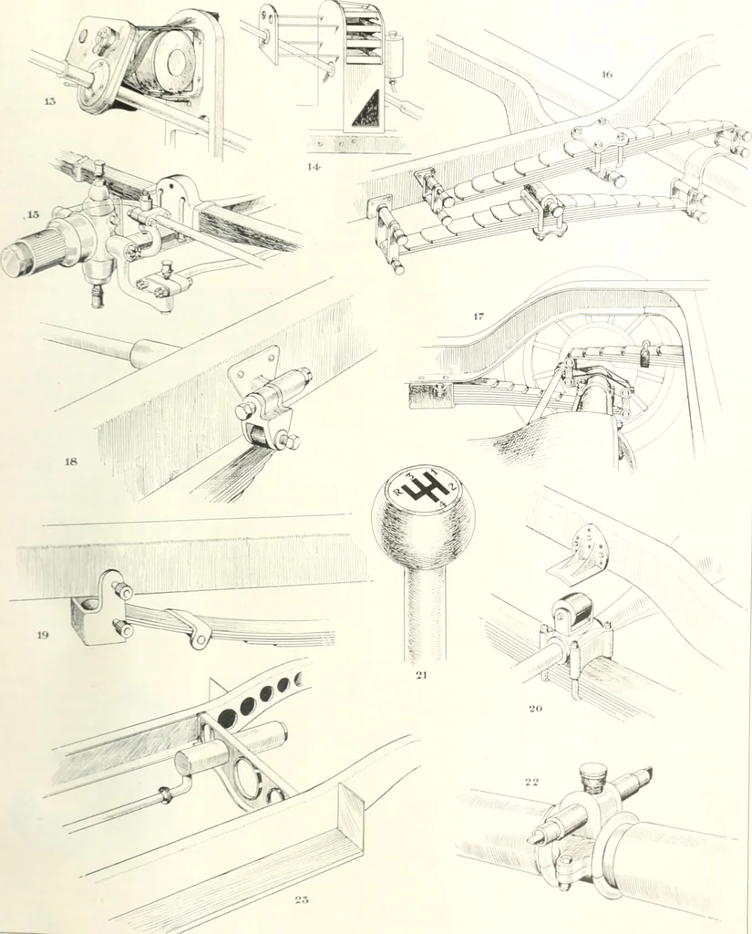 An illustration from Automotive industries, 1899, leaf 376
